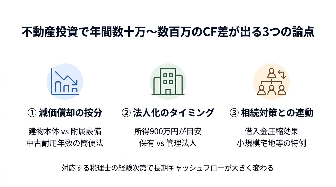 不動産投資家のための税理士の選び方｜区分・1棟・売却・相続まで