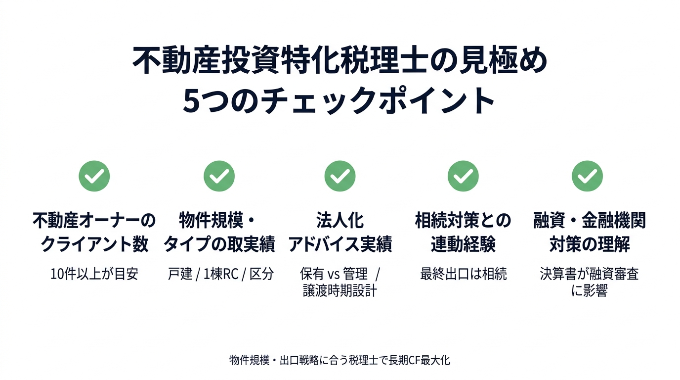 不動産投資特化税理士の見極め 5つのチェックポイント（オーナークライアント数・物件規模実績・法人化実績・相続対策連動・融資金融機関対策）