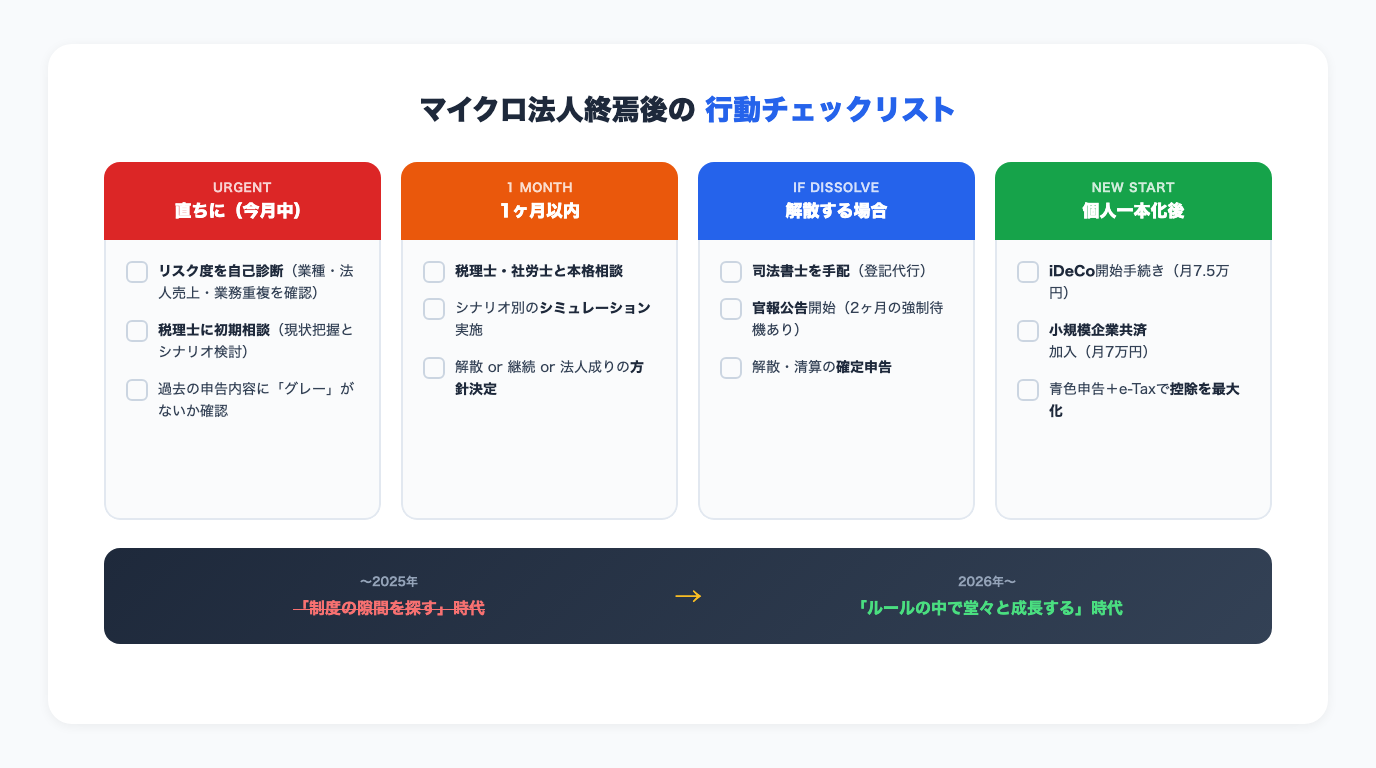 マイクロ法人終焉後の行動チェックリスト