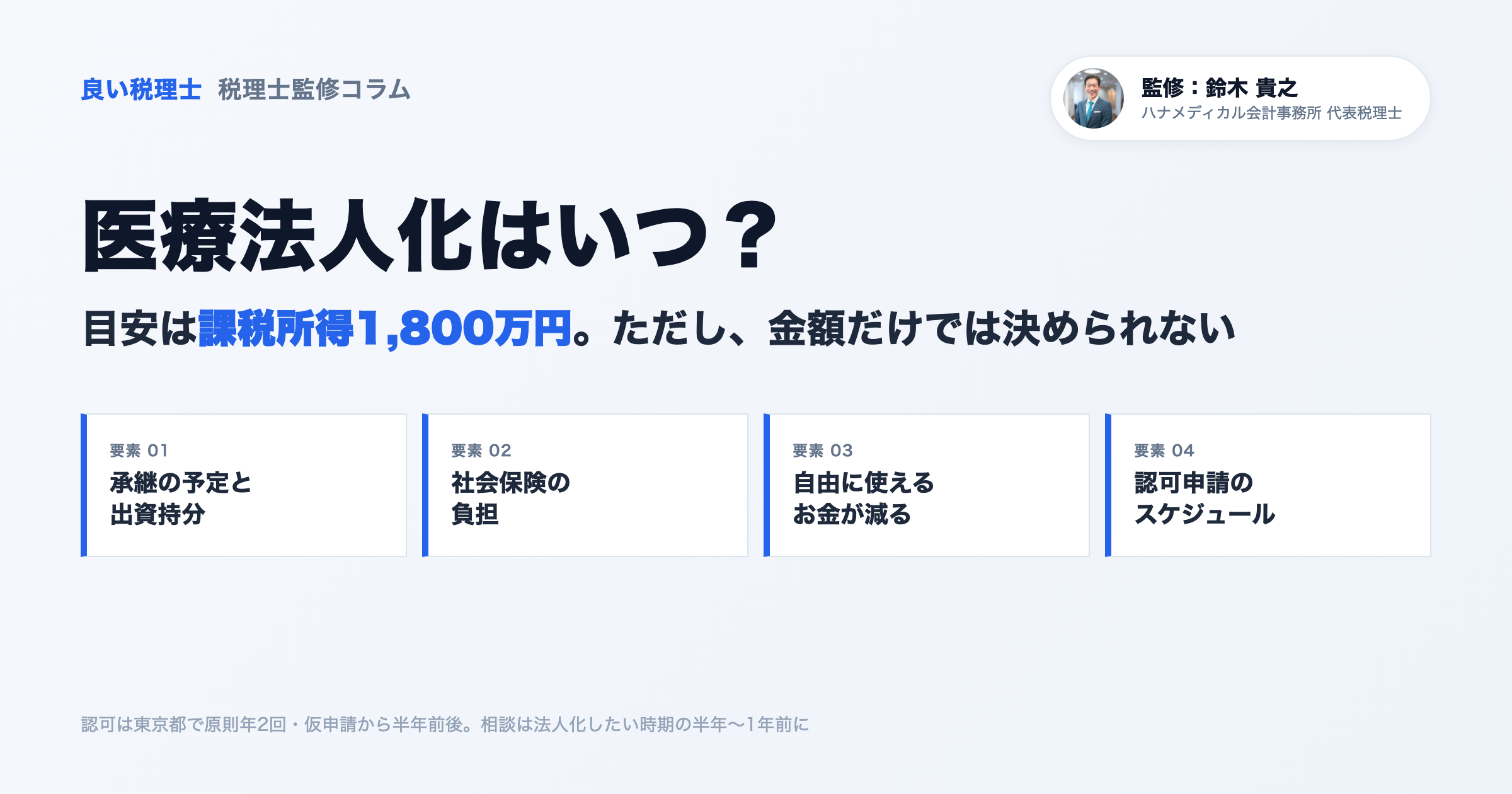 医療法人化はいつ？所得1,800万円の目安と、金額だけでは決められない4つの要素【医療専門税理士監修】