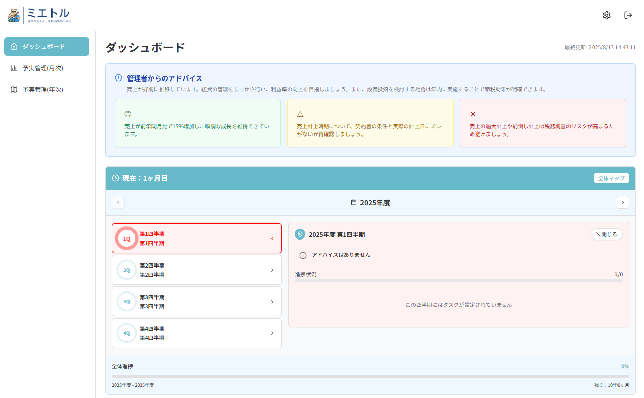 ohji_cloud