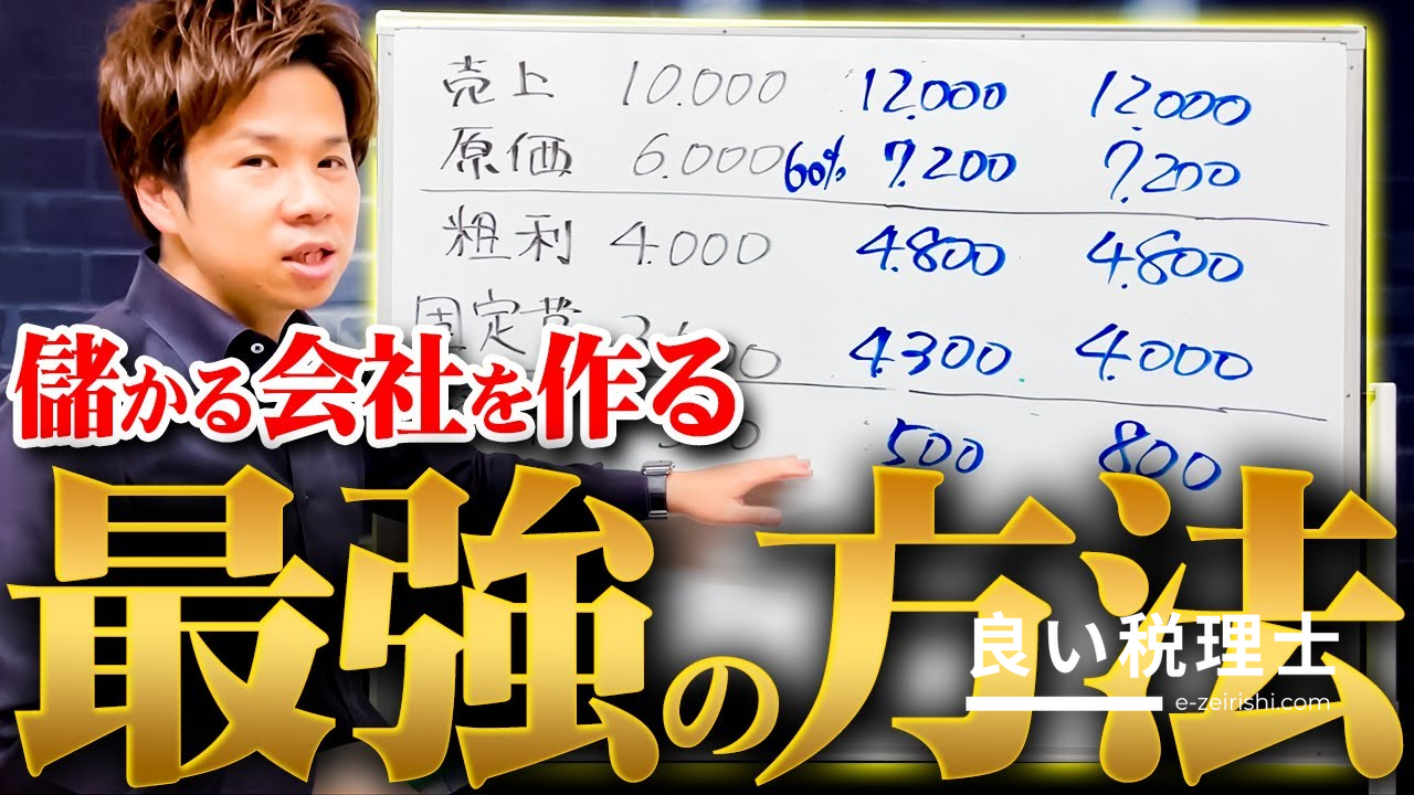 税理士が解説！経営計画書で利益を最大化する方法