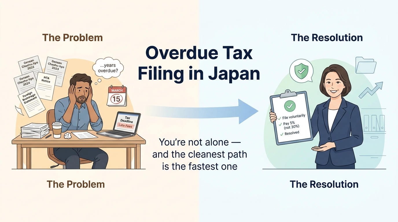 Overdue tax filing in Japan: a foreign resident overwhelmed by Japanese tax documents being helped by a bilingual tax accountant
